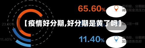 【疫情好分期,好分期是黄了吗】-第1张图片