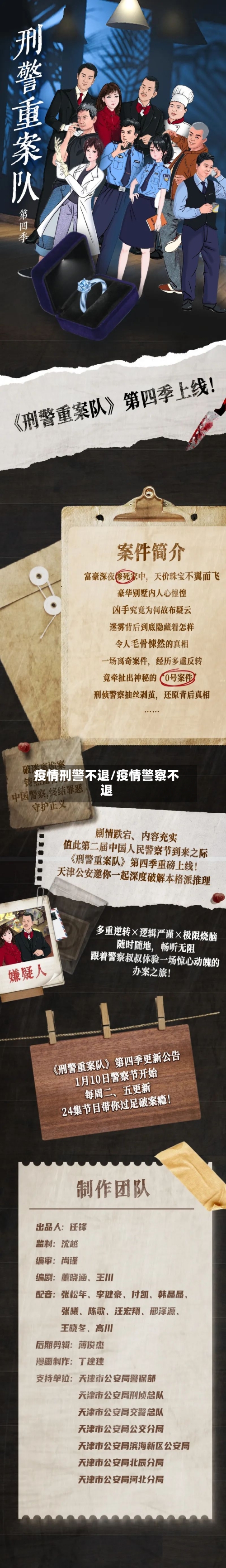 疫情刑警不退/疫情警察不退-第1张图片