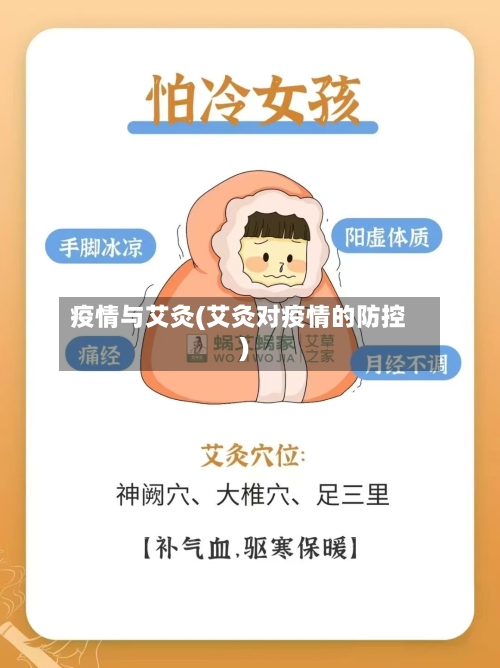 疫情与艾灸(艾灸对疫情的防控)-第1张图片