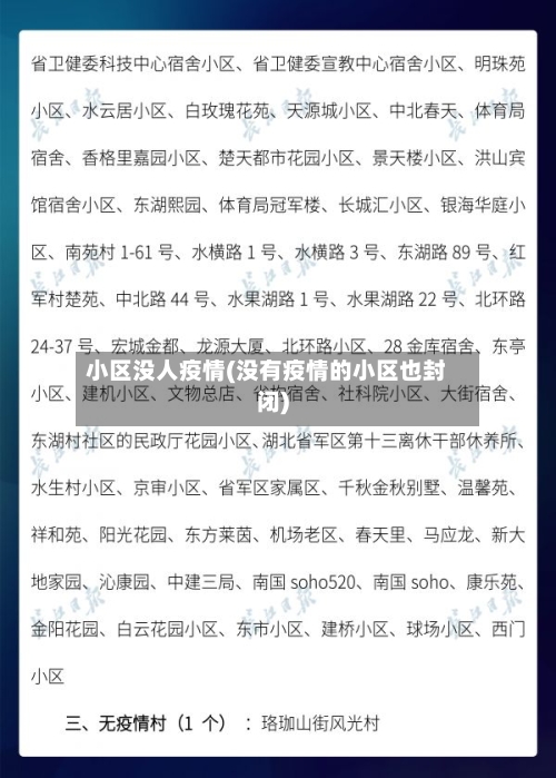 小区没人疫情(没有疫情的小区也封闭)-第1张图片