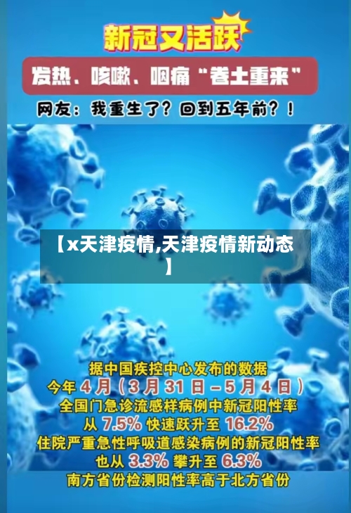 【x天津疫情,天津疫情新动态】-第1张图片