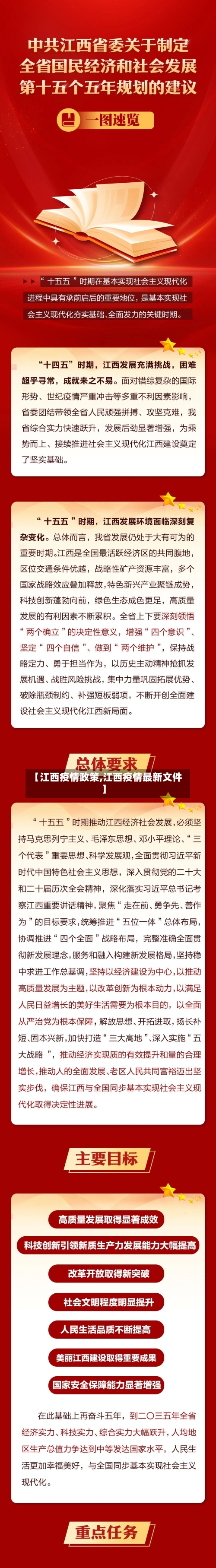 【江西疫情政策,江西疫情最新文件】-第1张图片