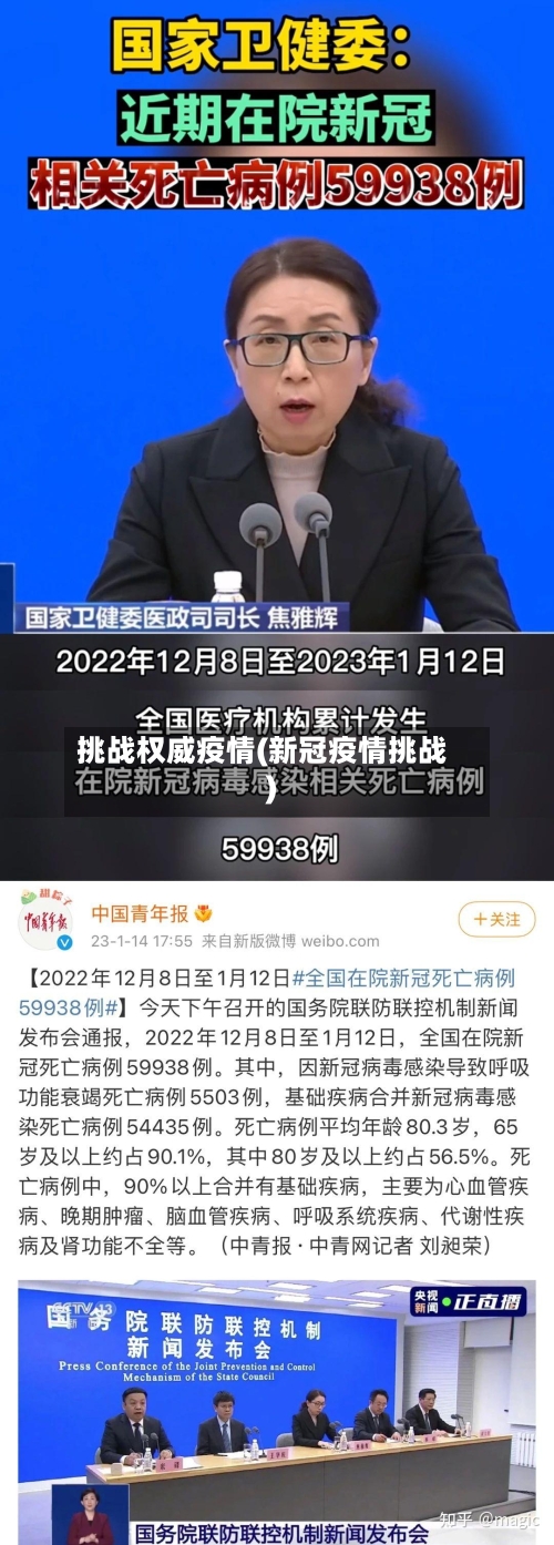 挑战权威疫情(新冠疫情挑战)-第2张图片