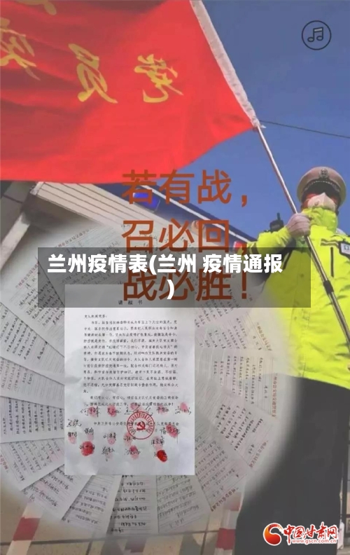 兰州疫情表(兰州 疫情通报)-第1张图片